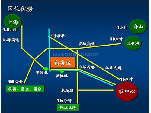 宁波江北工业区